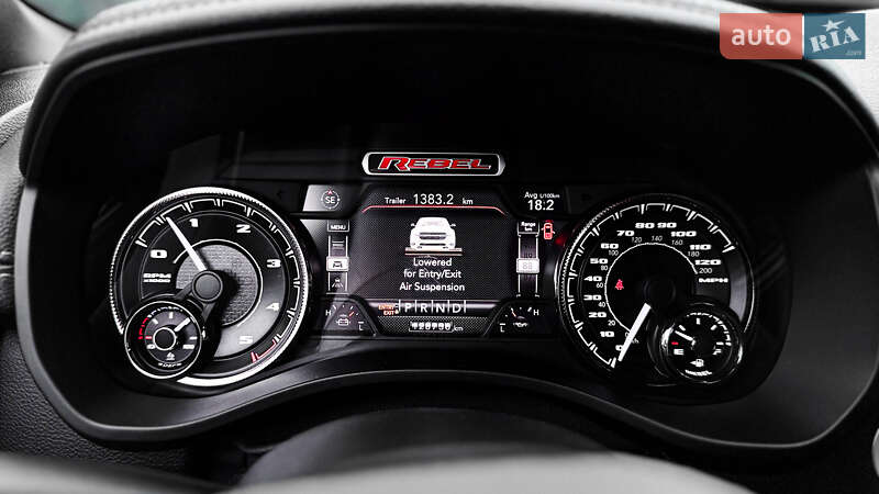 Пикап Ram 1500 2020 в Ровно