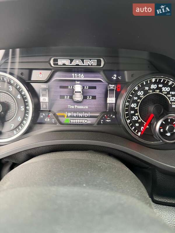 Пикап Ram 1500 2020 в Малине