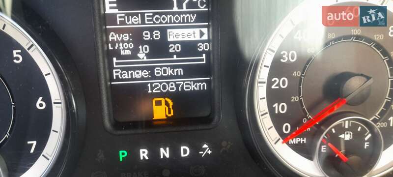 Пікап Ram 1500 2022 в Ковелі