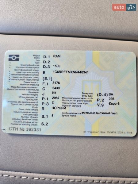 Пикап Ram 1500 2022 в Киеве фото 46 Пикап Ram 1500 2022 в Киеве