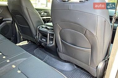 Пикап Ram 1500 2024 в Киеве