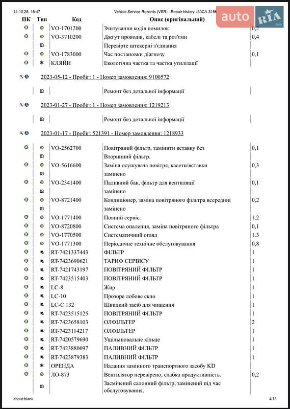 Тягач Renault C-Series 2017 в Дубно фото 42 Тягач Renault C-Series 2017 в Дубно