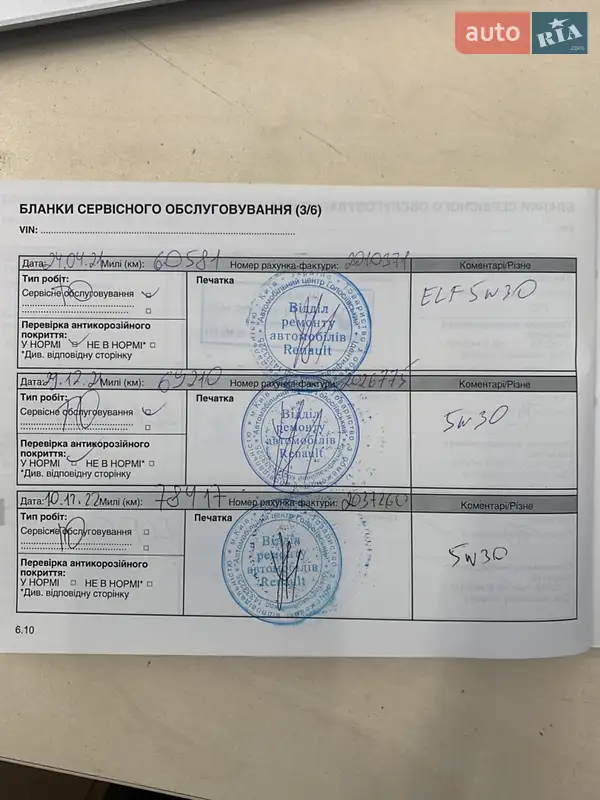 Позашляховик / Кросовер Renault Captur 2016 в Києві документ 2 фото Позашляховик / Кросовер Renault Captur 2016 в Києві документ