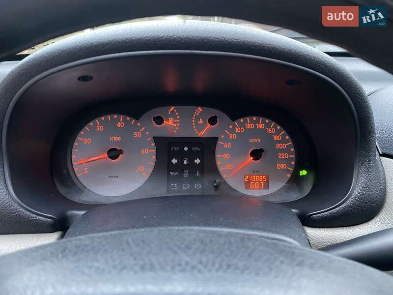 Седан Renault Clio Symbol 2004 в Ковеле