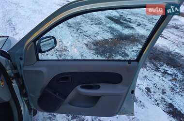 Седан Renault Clio Symbol 2002 в 
