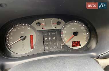 Седан Renault Clio Symbol 2006 в 