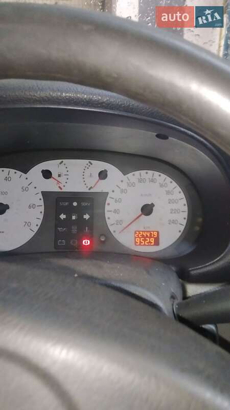 Седан Renault Clio Symbol 2004 в Кривому Розі