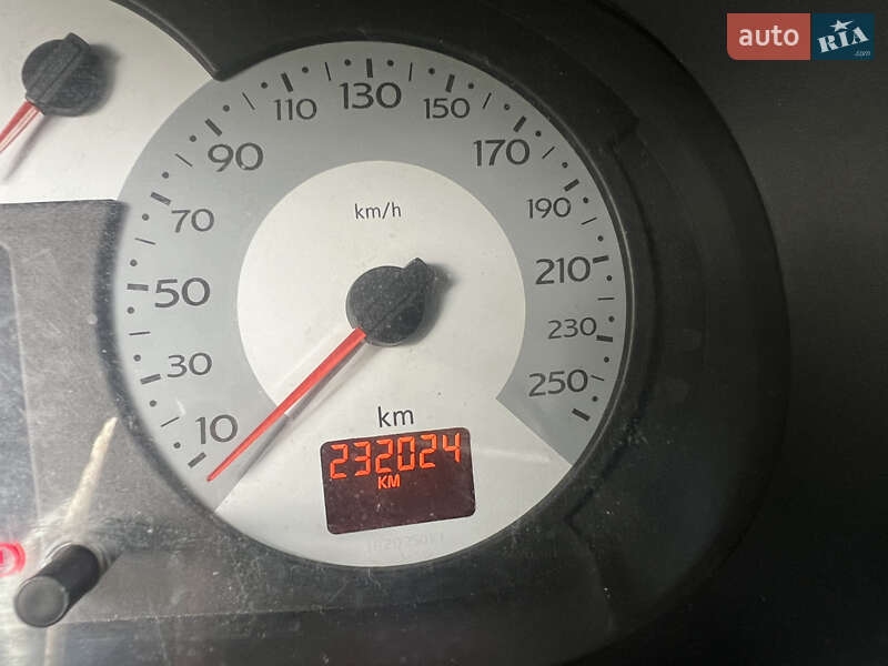 Седан Renault Clio Symbol 2007 в Киеве