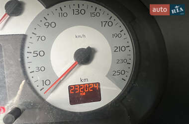 Седан Renault Clio Symbol 2007 в 