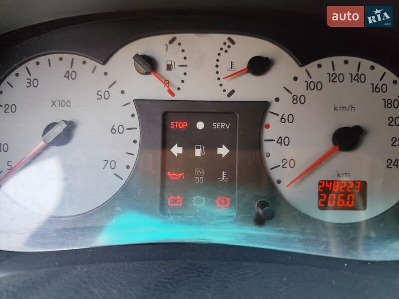 Хэтчбек Renault Clio 2004 в Одессе
