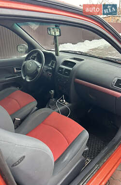 Хэтчбек Renault Clio 2003 в 