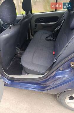 Хэтчбек Renault Clio 2003 в 