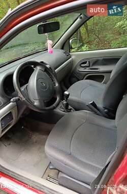Хэтчбек Renault Clio 2004 в 