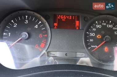 Хэтчбек Renault Clio 2012 в 