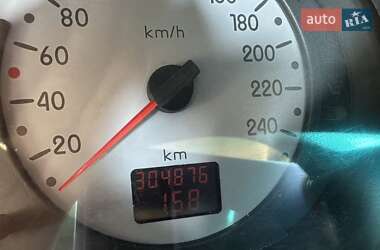 Хэтчбек Renault Clio 2001 в 