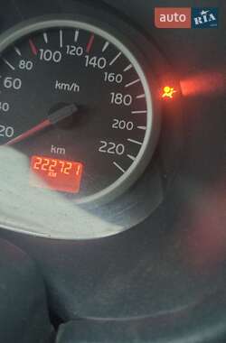 Хэтчбек Renault Clio 2003 в 