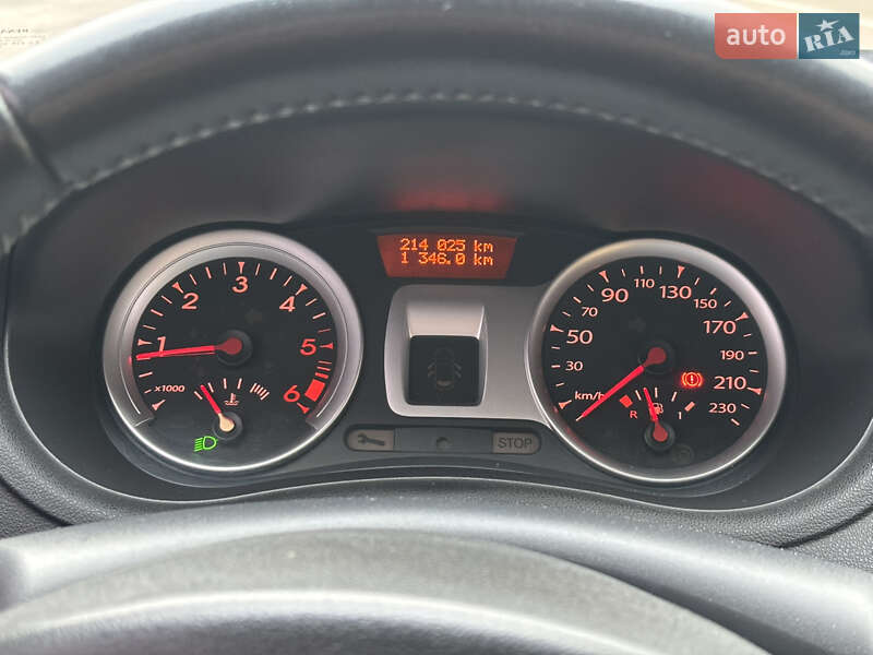 Хэтчбек Renault Clio 2011 в Киеве