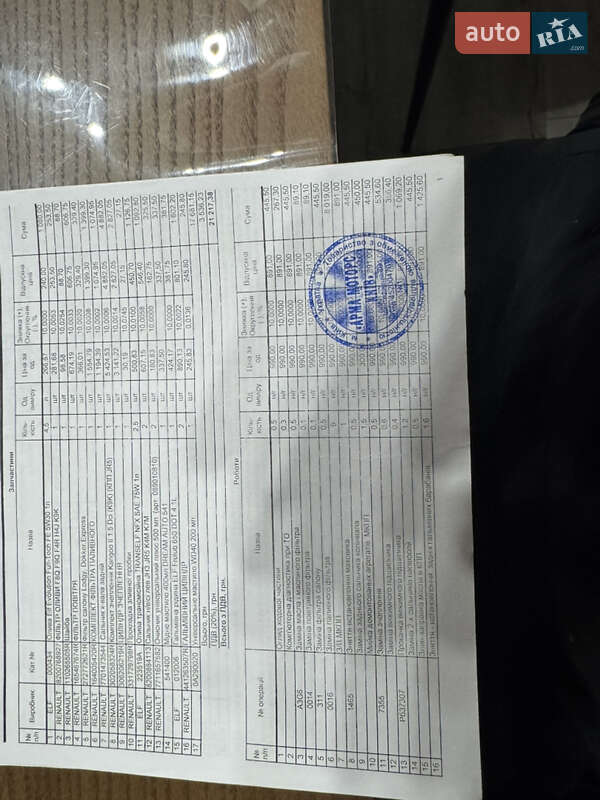 Грузовой фургон Renault Dokker 2014 в Корсуне-Шевченковском