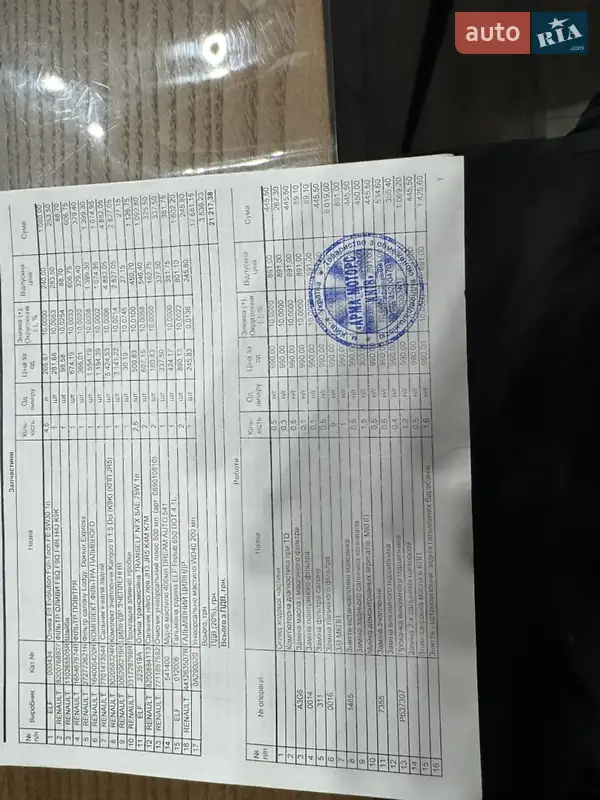 Грузовой фургон Renault Dokker 2014 в Корсуне-Шевченковском документ