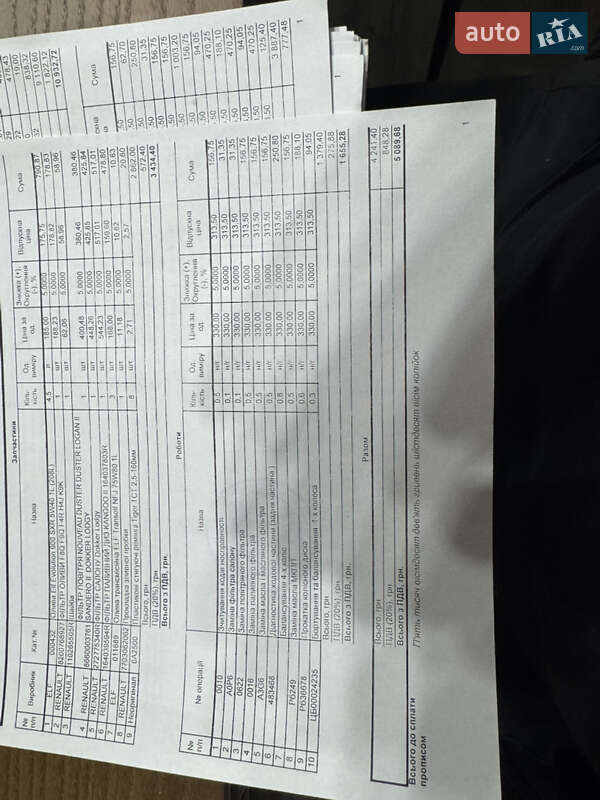 Грузовой фургон Renault Dokker 2014 в Корсуне-Шевченковском