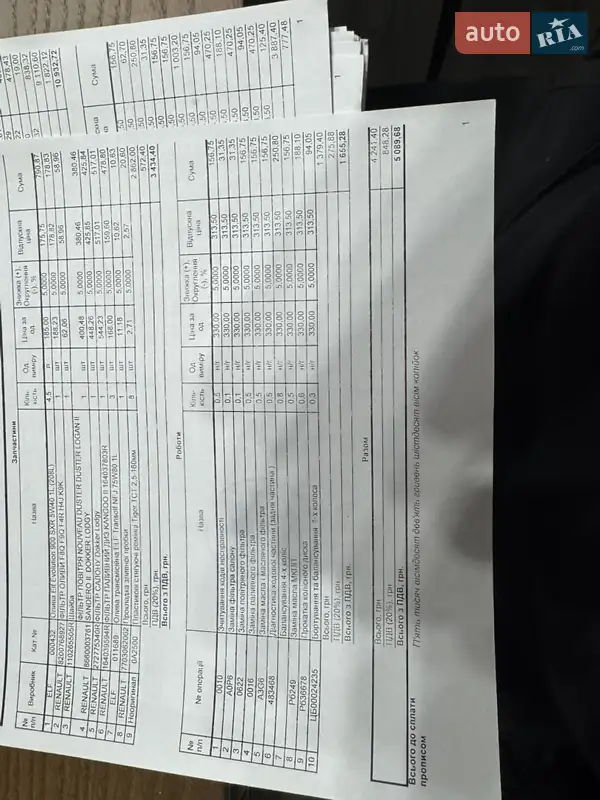 Грузовой фургон Renault Dokker 2014 в Корсуне-Шевченковском документ