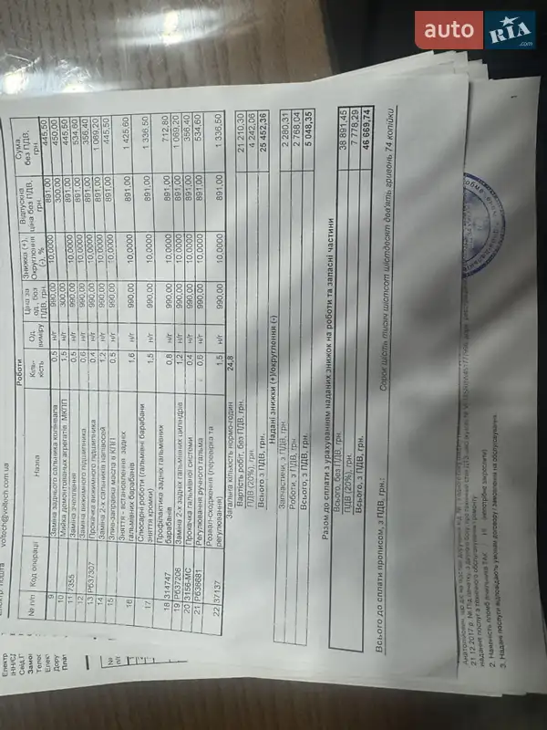 Грузовой фургон Renault Dokker 2014 в Корсуне-Шевченковском документ