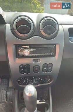 Внедорожник / Кроссовер Renault Duster 2013 в 