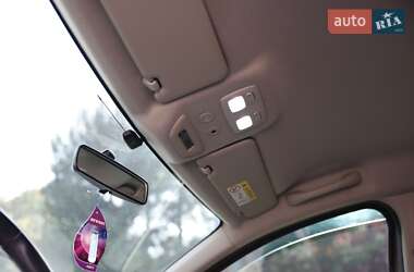 Внедорожник / Кроссовер Renault Duster 2020 в Днепре