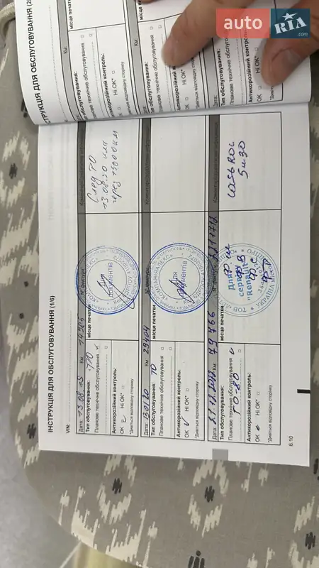 Внедорожник / Кроссовер Renault Duster 2018 в Славянске документ 2 фото Внедорожник / Кроссовер Renault Duster 2018 в Славянске документ