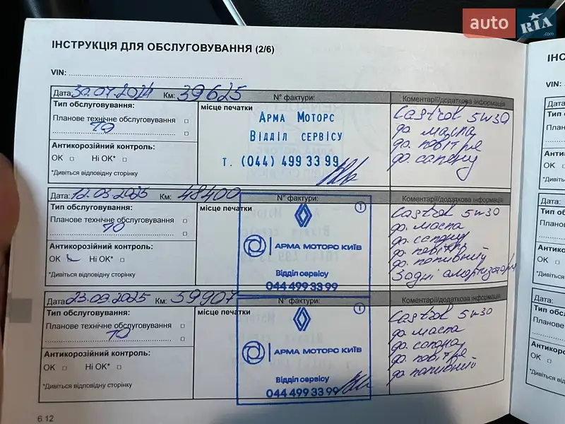 Внедорожник / Кроссовер Renault Duster 2023 в Киеве документ