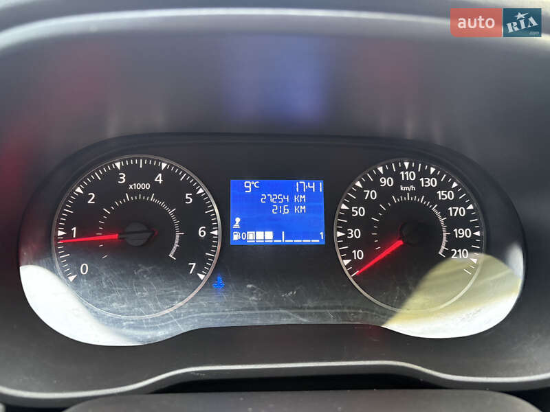 Внедорожник / Кроссовер Renault Duster 2021 в Киеве