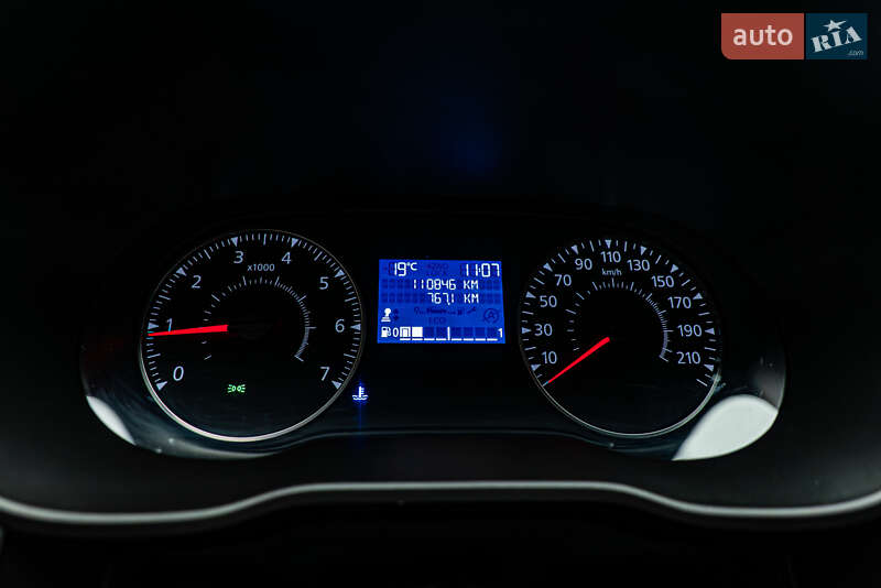 Позашляховик / Кросовер Renault Duster 2020 в Києві