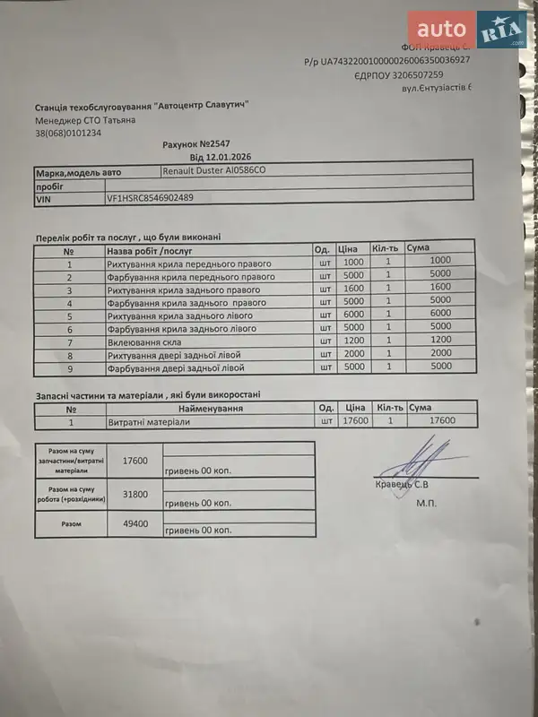 Внедорожник / Кроссовер Renault Duster 2011 в Славутиче документ 2 фото Внедорожник / Кроссовер Renault Duster 2011 в Славутиче документ