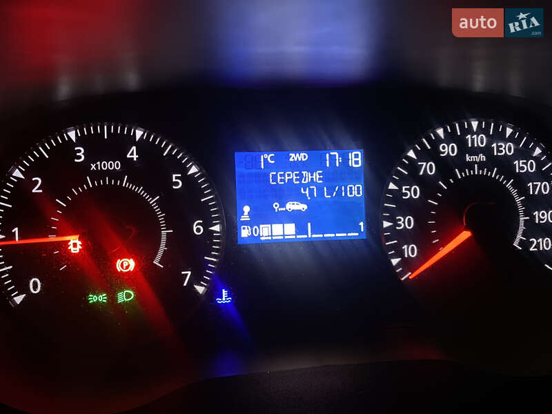 Внедорожник / Кроссовер Renault Duster 2021 в Днепре