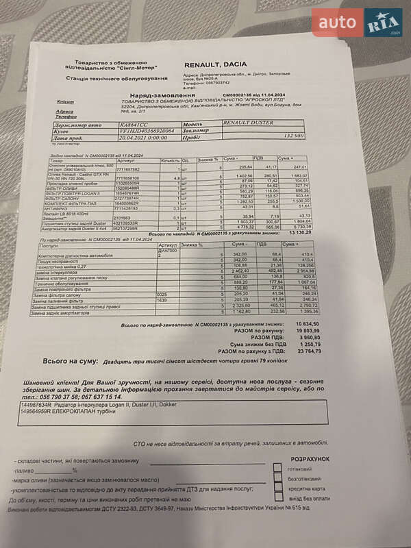 Внедорожник / Кроссовер Renault Duster 2021 в Днепре