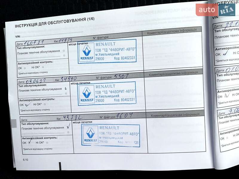 Внедорожник / Кроссовер Renault Duster 2020 в Киеве