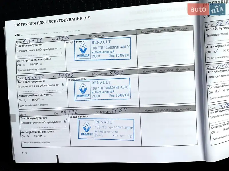 Внедорожник / Кроссовер Renault Duster 2020 в Киеве документ