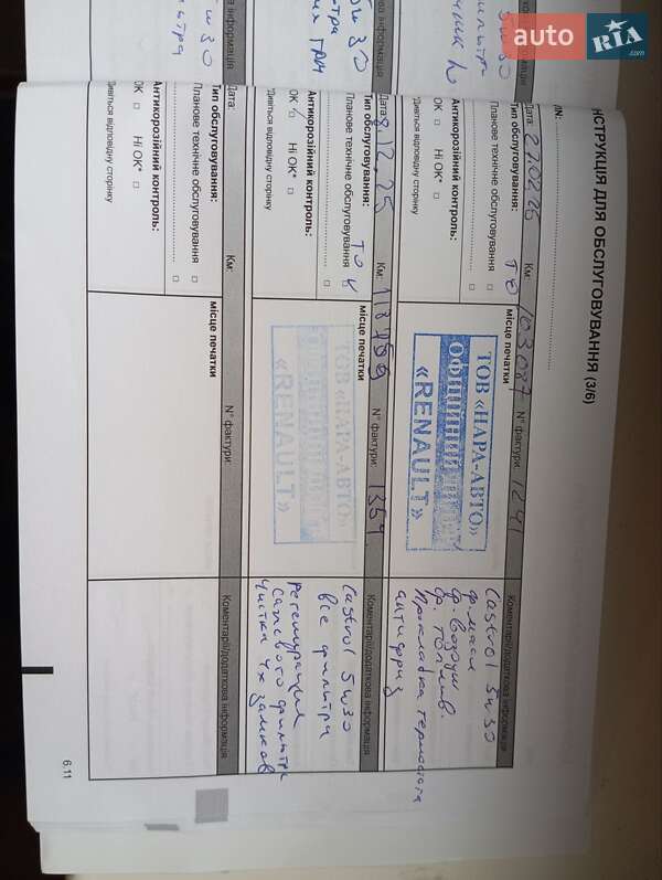 Внедорожник / Кроссовер Renault Duster 2018 в Никополе