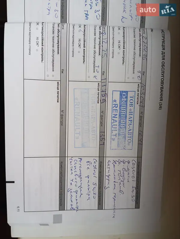 Внедорожник / Кроссовер Renault Duster 2018 в Никополе документ