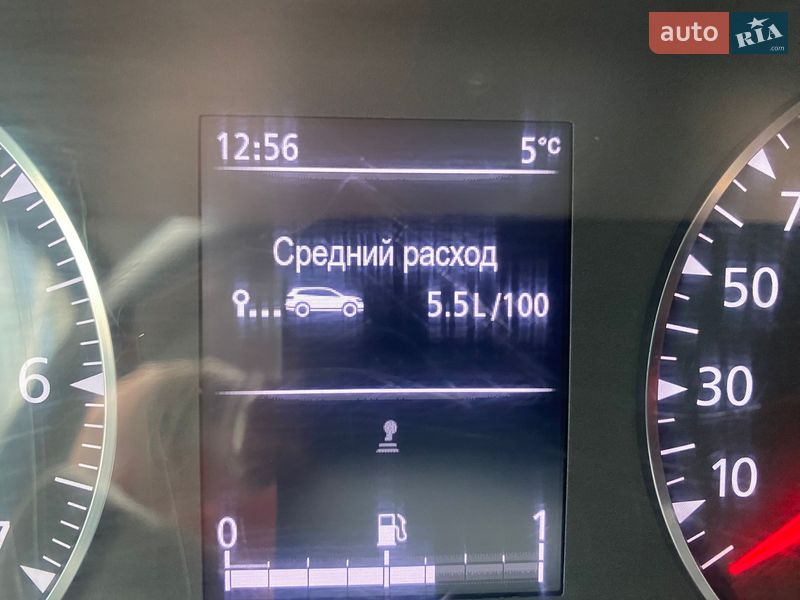 Позашляховик / Кросовер Renault Duster 2020 в Києві