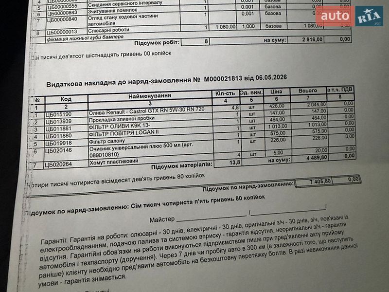 Позашляховик / Кросовер Renault Duster 2023 в Благовіщенську