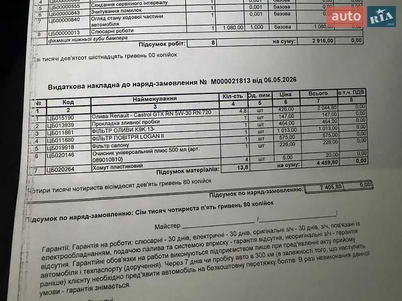 Позашляховик / Кросовер Renault Duster 2023 в Благовіщенську документ