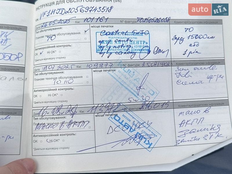Позашляховик / Кросовер Renault Duster 2022 в Києві