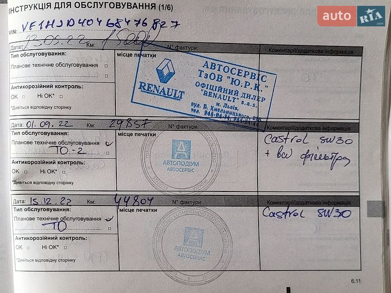 Внедорожник / Кроссовер Renault Duster 2022 в Киеве фото 11 Внедорожник / Кроссовер Renault Duster 2022 в Киеве