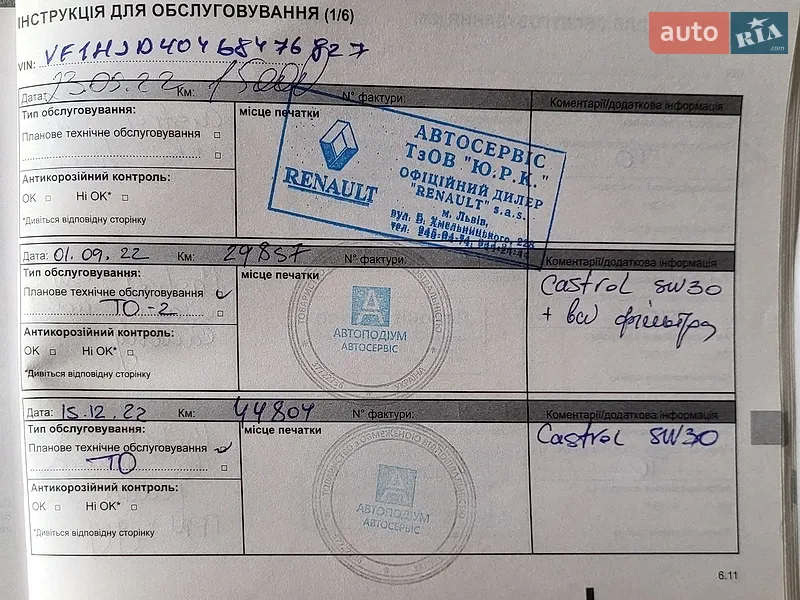 Внедорожник / Кроссовер Renault Duster 2022 в Киеве документ 3 фото Внедорожник / Кроссовер Renault Duster 2022 в Киеве документ