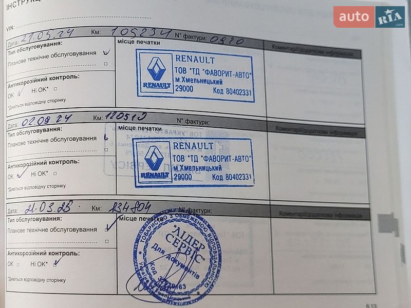 Внедорожник / Кроссовер Renault Duster 2021 в Киеве