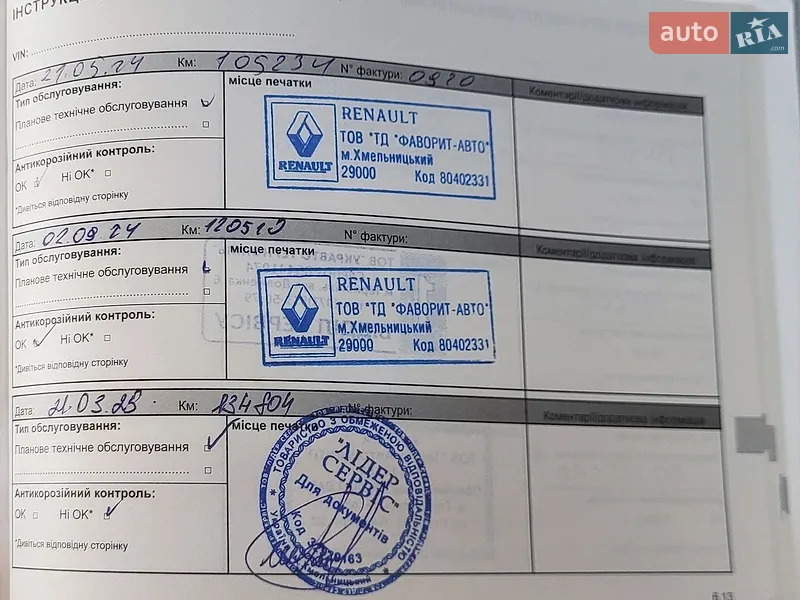 Внедорожник / Кроссовер Renault Duster 2021 в Киеве документ
