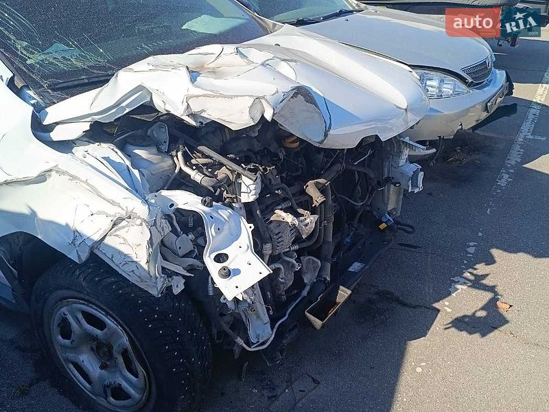 Renault Duster 2018