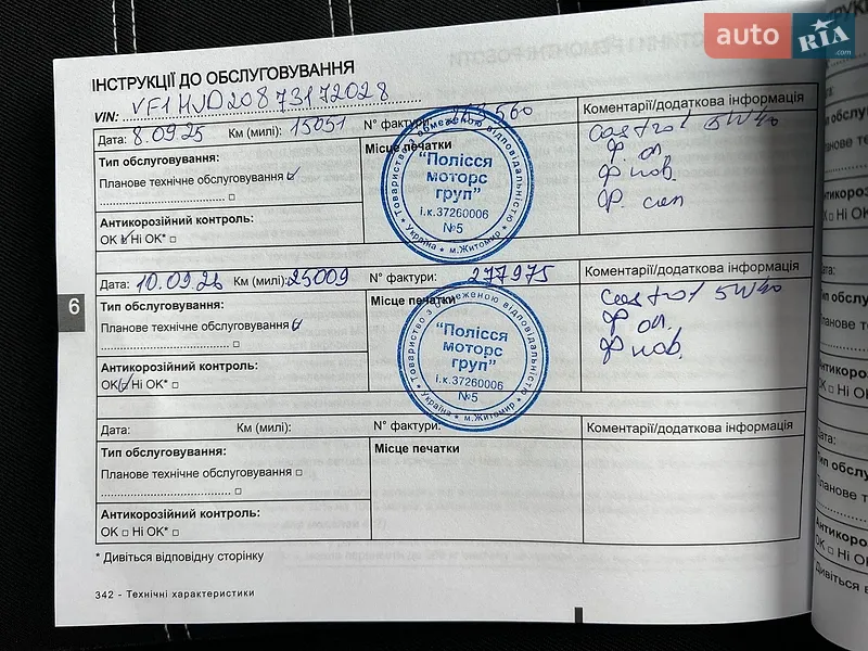 Внедорожник / Кроссовер Renault Duster 2024 в Киеве документ