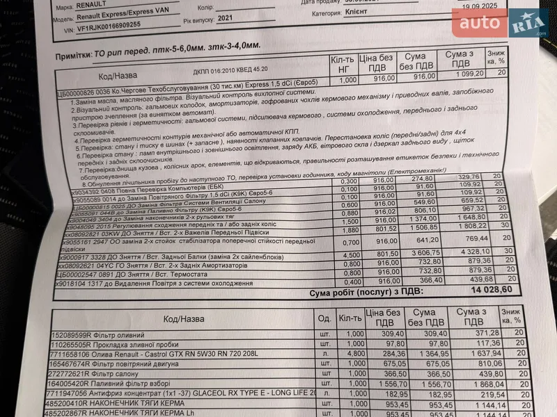 Грузовой фургон Renault Express 2021 в Киеве документ 4 фото Грузовой фургон Renault Express 2021 в Киеве документ